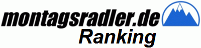 Ranking